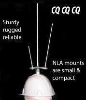 Antenna Helmet